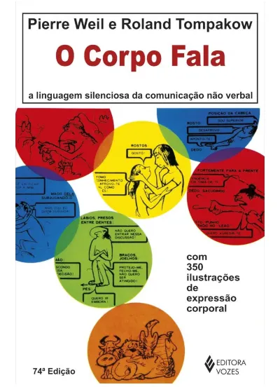 O corpo fala: a linguagem silenciosa da comunicação não verbal